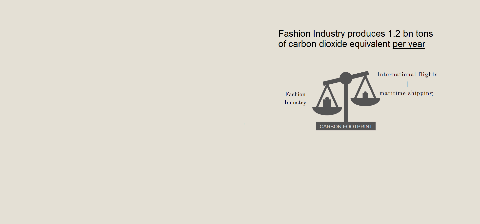 Source:https://www.mckinsey.com/business-functions/sustainability/our-insights/style-thats-sustainable-a-new-fast-fashion-formula